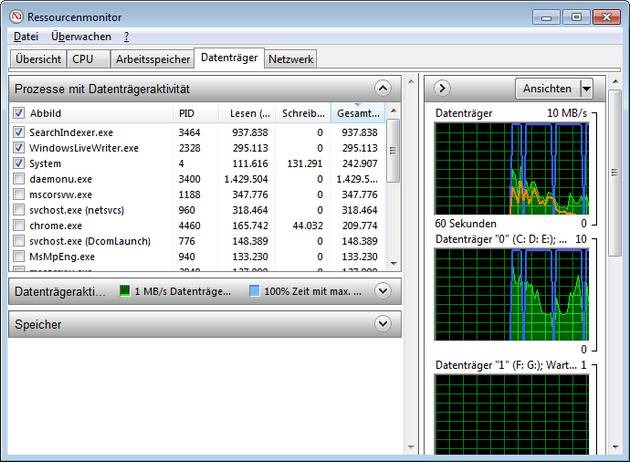 Windows Vista Arbeitsspeicher Maximal