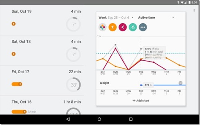 GoogleFit01