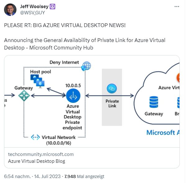 General Availability of Private Link for Azure Virtual Desktop 