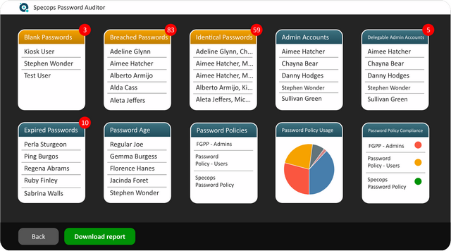 Specops Password Auditor
